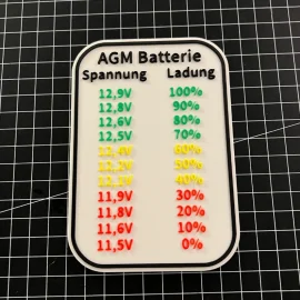 دليل آرقام ومستويات البطارية